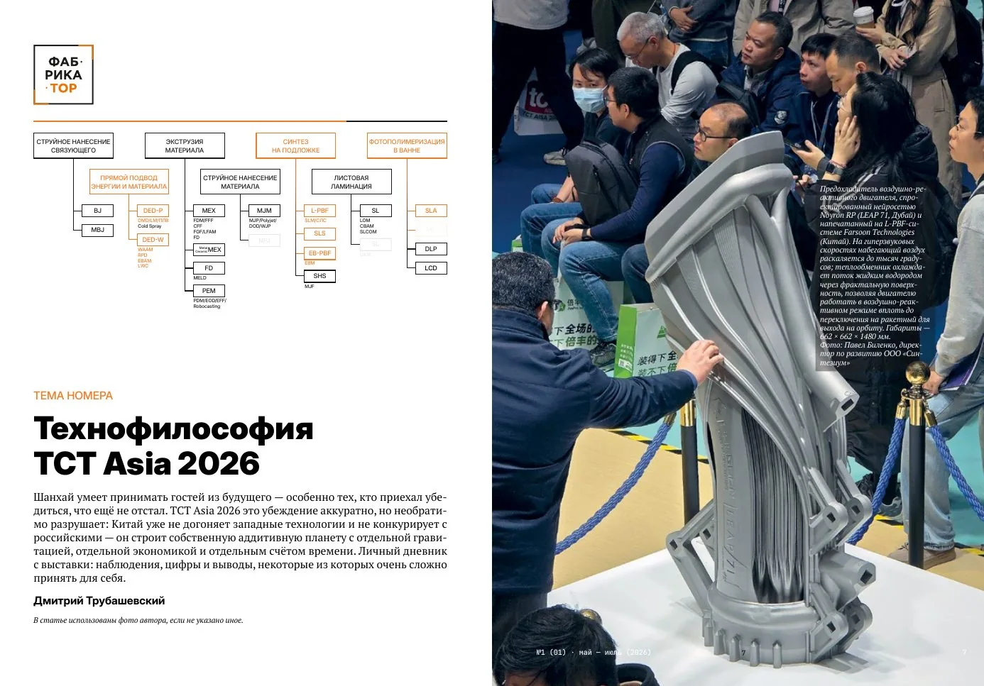 Разворот «Технофилософия TCT Asia 2026»